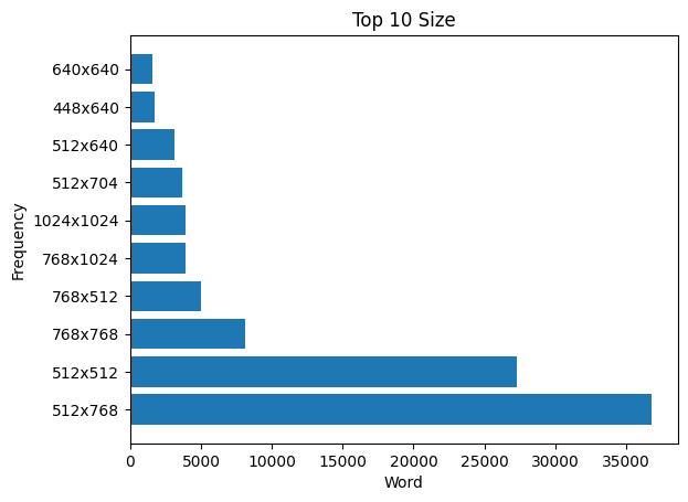 top10_size.png