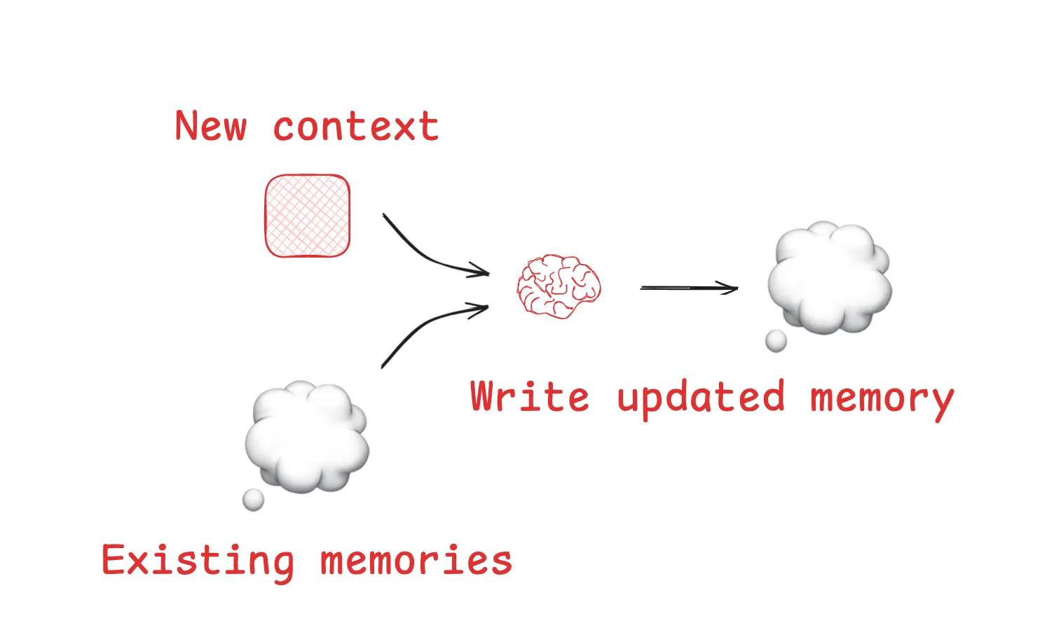 Pasted image 20250706105337.png